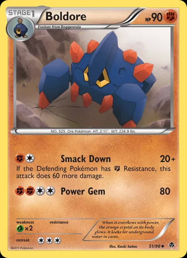 Boldore 51/98 from Emerging Powers