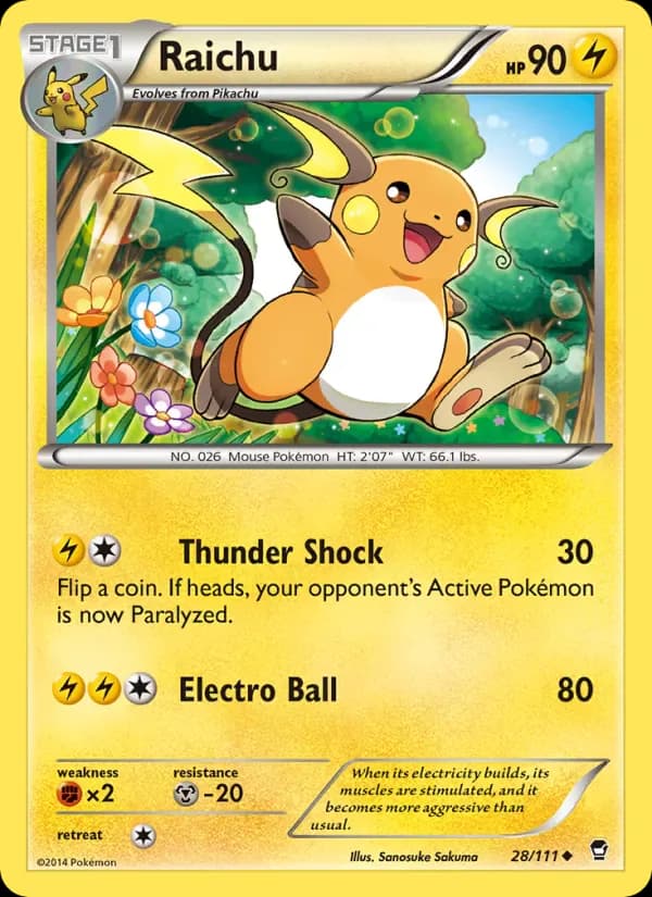 Raichu 28/111 from Furious Fists