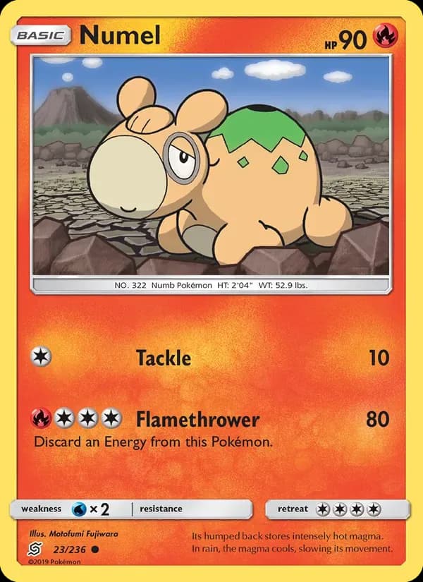Numel 23/236 from Unified Minds