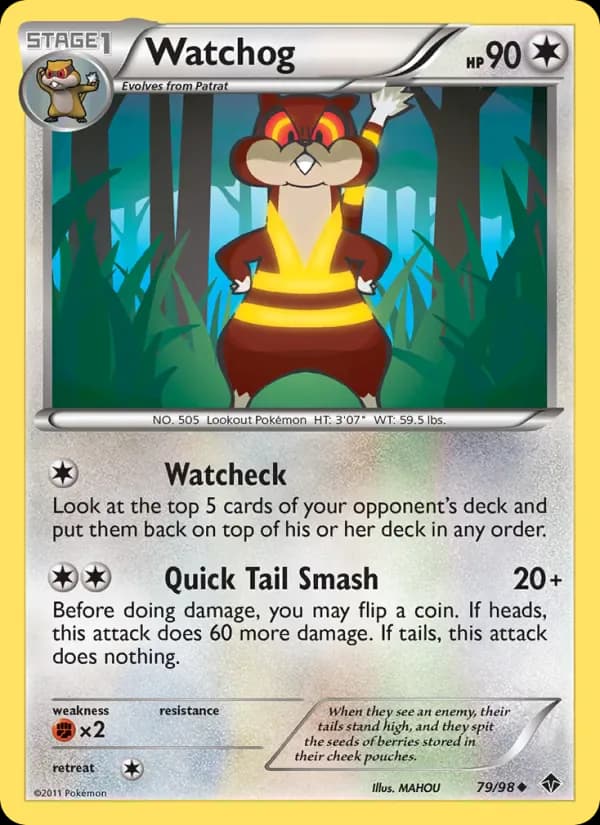 Watchog 79/98 from Emerging Powers