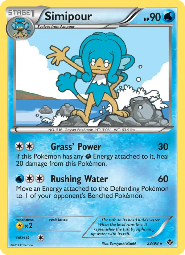 Simipour 23/98 from Emerging Powers