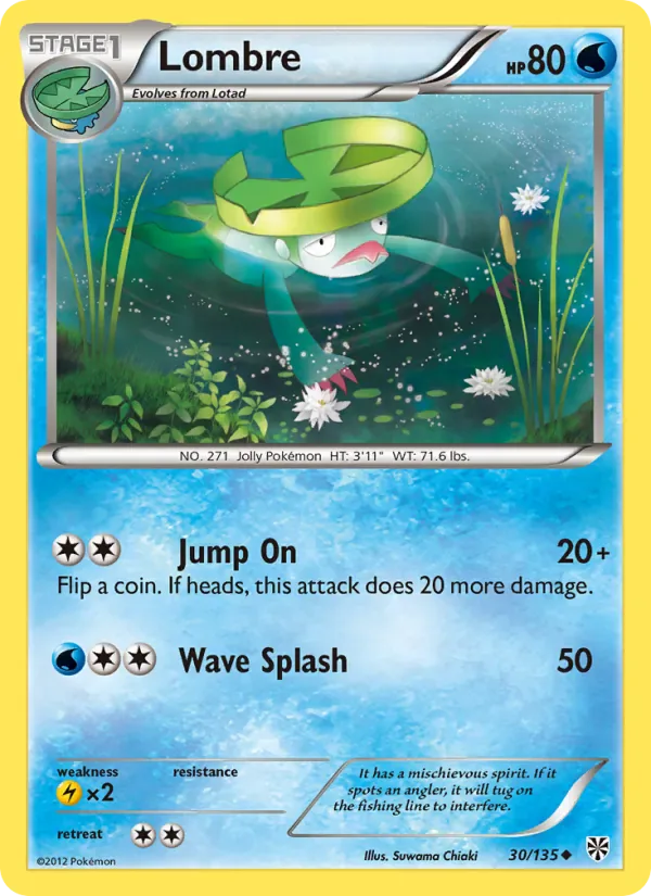 Lombre 30/135 from Plasma Storm