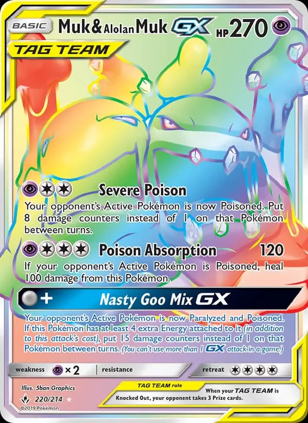 Muk & Alolan Muk GX 220/214 from Unbroken Bonds