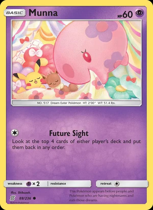 Munna 88/236 from Unified Minds