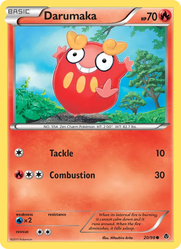 Darumaka 20/98 from Emerging Powers