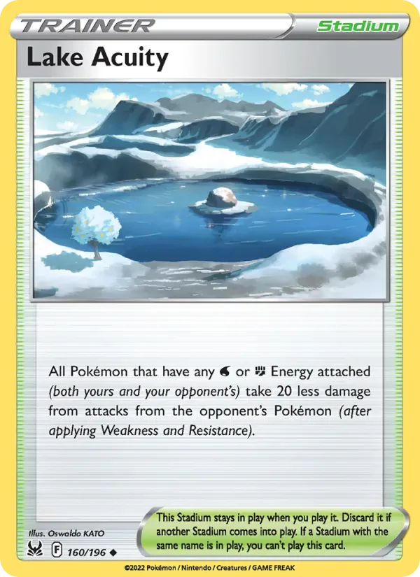 Lake Acuity 160/196 from Lost Origin